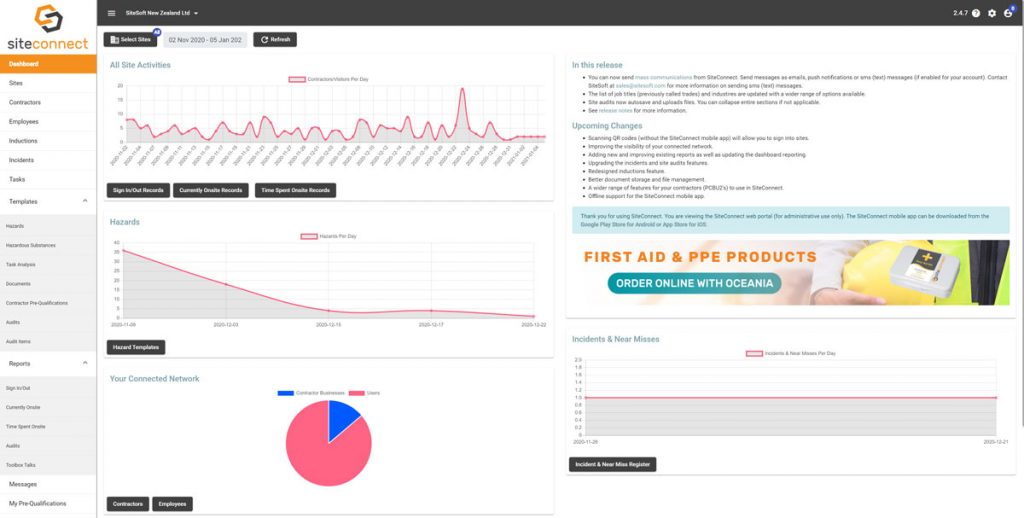 SiteConnect Reporting & Dashboards on Web Portal